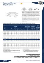 Ball guide systems-7