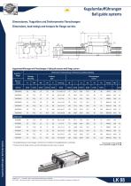 Ball guide systems-8