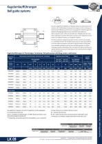 Ball guide systems-9