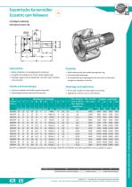 Data sheet Centric cam followers-2