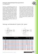 DI-System-2