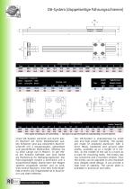 DI-System-3