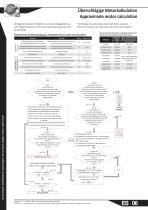Efficiency classes for motors-4