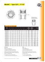 Free Wheels GLPF-2