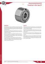 Freewheel, roller type GF-1