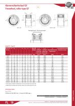 Freewheel, roller type GF-2