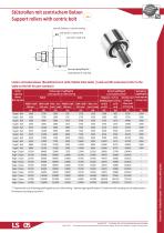 Heavy-duty roller guides-5