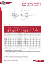Heavy-duty roller guides-6