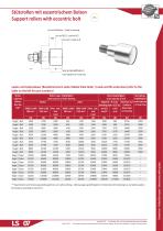 Heavy-duty roller guides-7