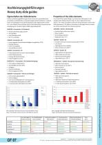 Heavy Duty Slide Guides data sheet-7