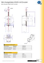 Mini Actuator HG2H with Encoder-2