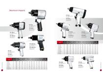 Air Impact Wrenches - 4