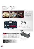 Digital Torque Wrenches - 2