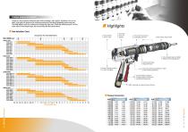 Industrial Assembly Tools - Du-Pas - 12