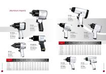 Professional Power Tools - TP - 7