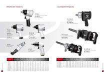 Professional Power Tools - TP - 8