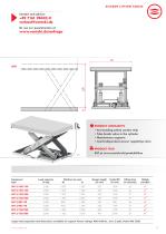 SHT Scissor Lifting Tables - 2