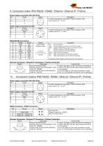 LED Matrix Display Series LX P6 RGB-6