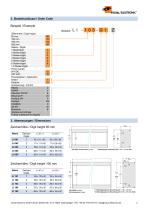 Numeric LED Display Bus/Serial – LI - 2