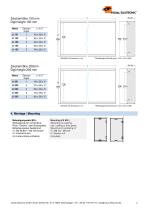 Numeric LED Display Bus/Serial – LI - 3