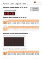 VISUAL ELECTRONIC PRODUCT OVERVIEW-12