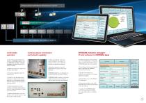 INTEGRA NG Leakage Testing System-3