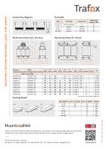 Detuned reactors, 400V, 3INPP7 - 2