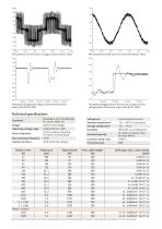 DU/dt filters - 3