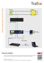 Insulation Monitoring Device System IMD for Photovoltaic applications - 4