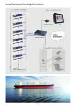 Insulation Monitoring System, IM-01.INDM for Marine Applications - 5