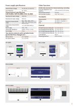 Insulation Monitoring System, IM-04PV for Photovoltaic Applications - 3