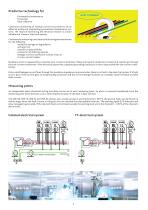 Residual current monitoring system - Superintend® RCM - 3