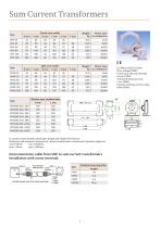 Residual current monitoring system - Superintend® RCM - 7