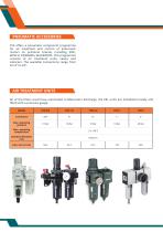 Characteristics of pneumatic motors-8
