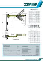 DIMENSI Size “1” 150N ONI MP004 C m - BENCH W,CCp-2