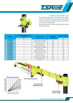 PNEUMATIC STOP BRAKES 1-2-3-5-1