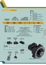 RADIAL PISTON PNEUMATIC GEAR MOTORS-10