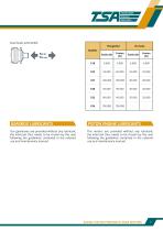 RADIAL PISTON PNEUMATIC GEAR MOTORS-9