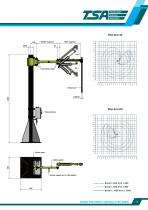 S DIMENSIONI MP004 CW,CCW ize “1” 150Nm - FLOOR PNEUMATIC ARTICULATED ARMS-2