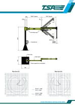 S DIMENSIONI MP004 CW,CCW ize “5” 2000Nm - FLOOR PNEUMATIC ARTICULATED ARMS-2
