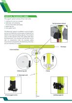 VERTICAL TELESCOPIC ARMS-6