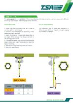 VERTICAL TELESCOPIC ARMS-7
