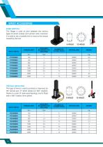 WRIST ACCESSORIES-1
