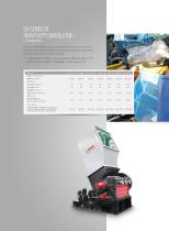 2015 GH Series of heavy-duty granulator - 2