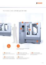 CHF 840 and CHF 1300-3