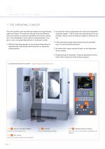 CHF 840 and CHF 1300-6