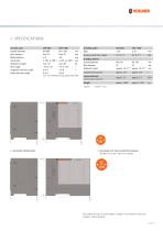 CHF 840 and CHF 1300-7