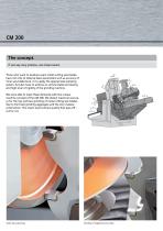 CM 200-2