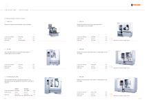 VOLLMER competency for CIRCULAR SAWS-6