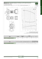 NKM-GE / NKP-GE 2026-13